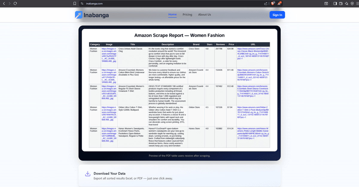Inbox Management Sample