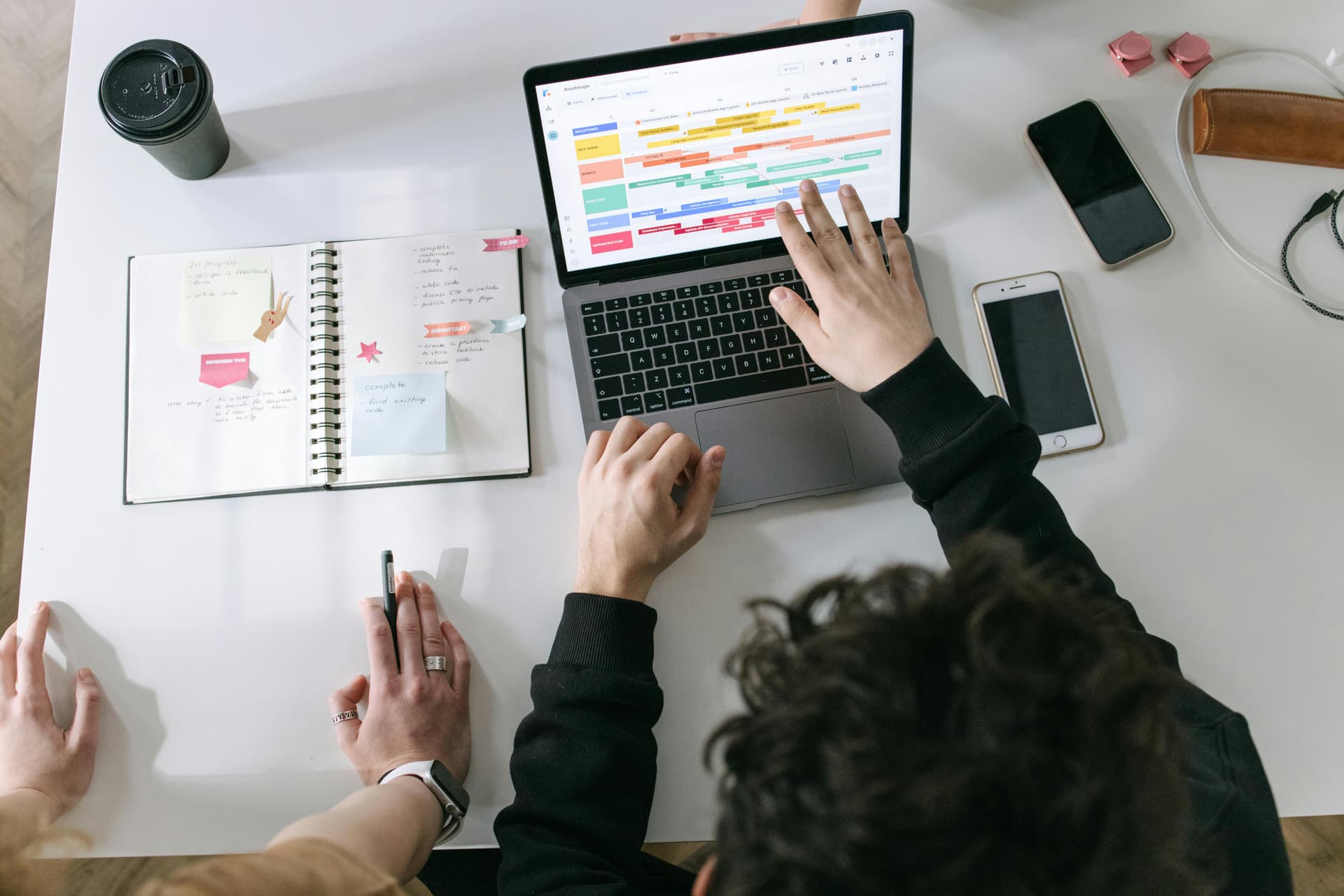 5 Tools Every Executive Should Use in 2025